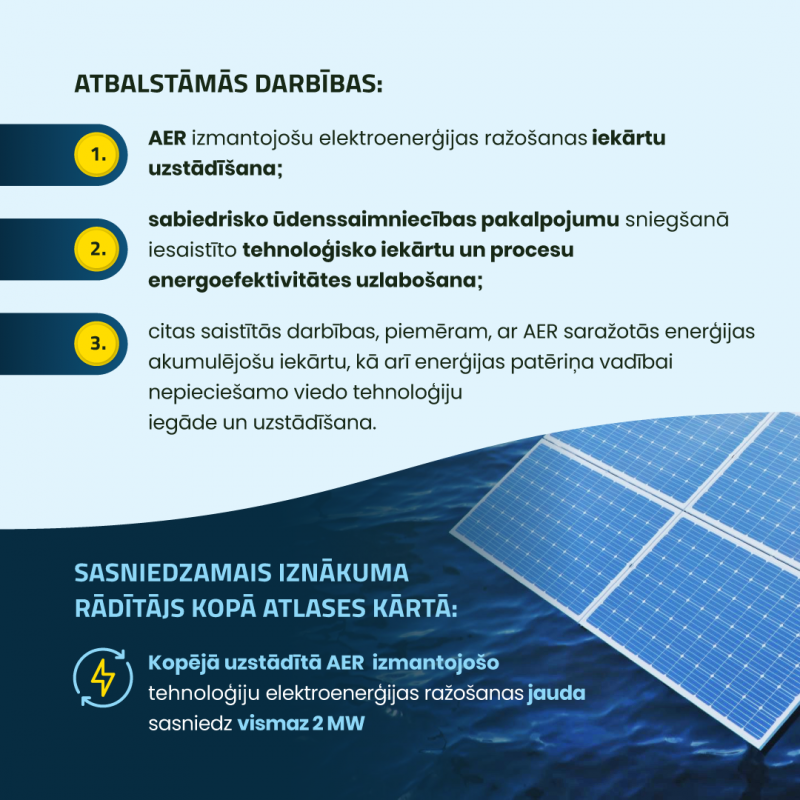 Infografika