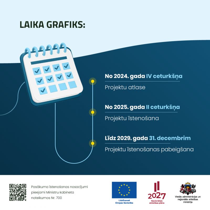 Infografika