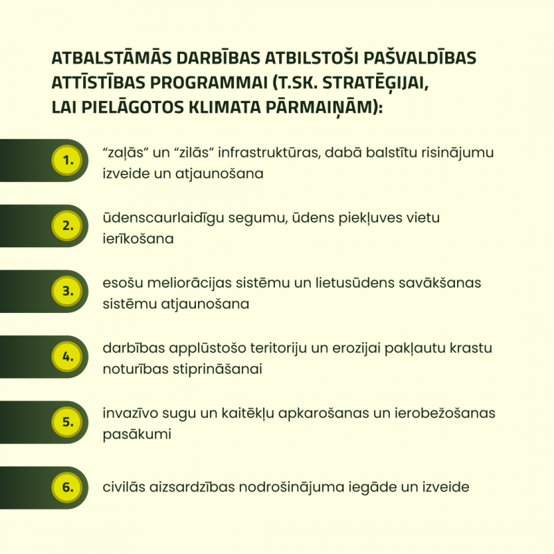 Infografika