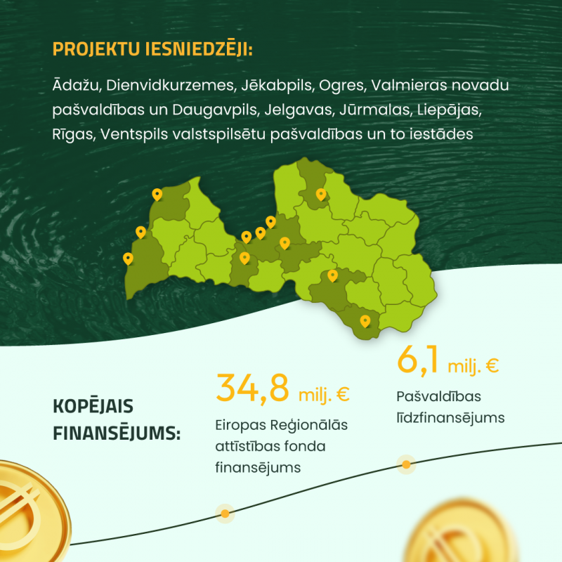 Infografika