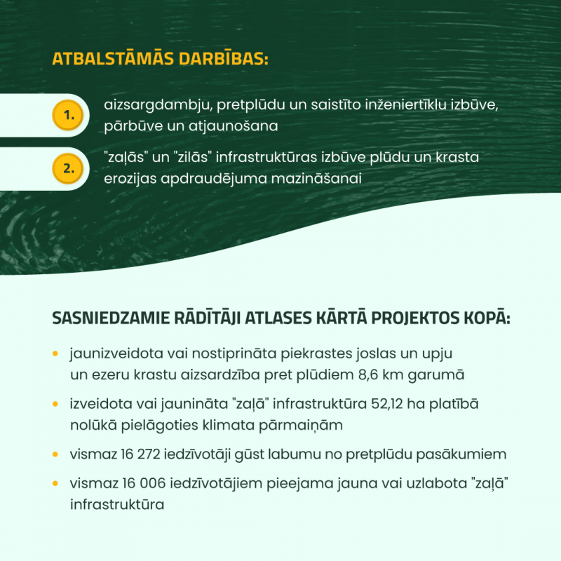 Infografika