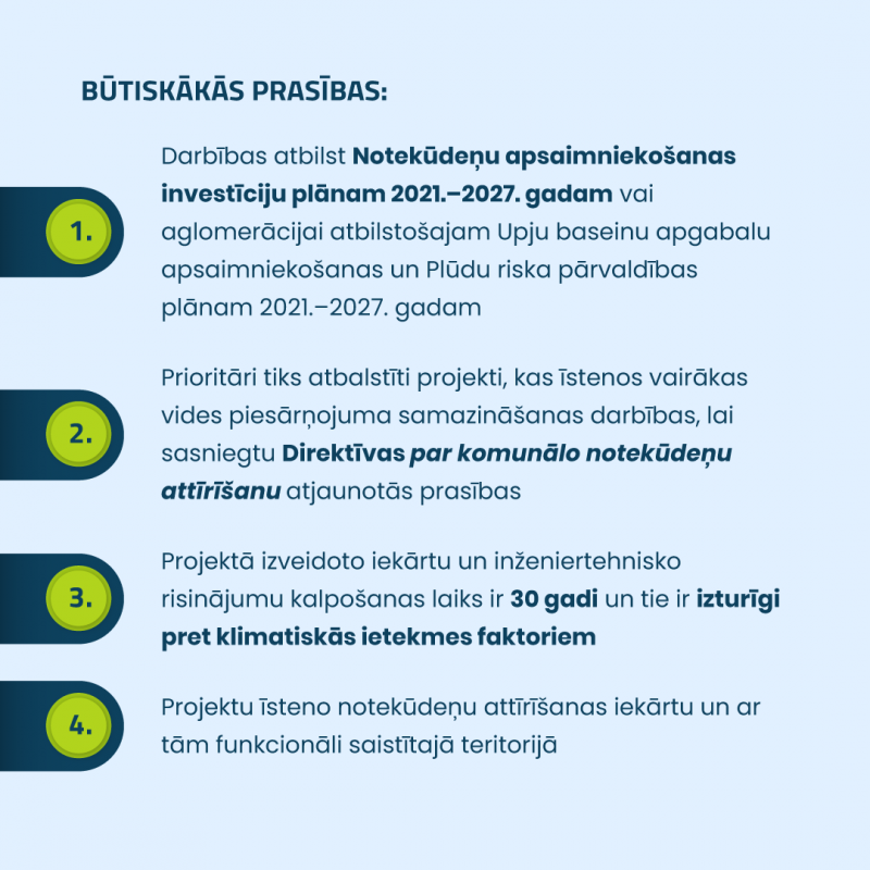 Infografika