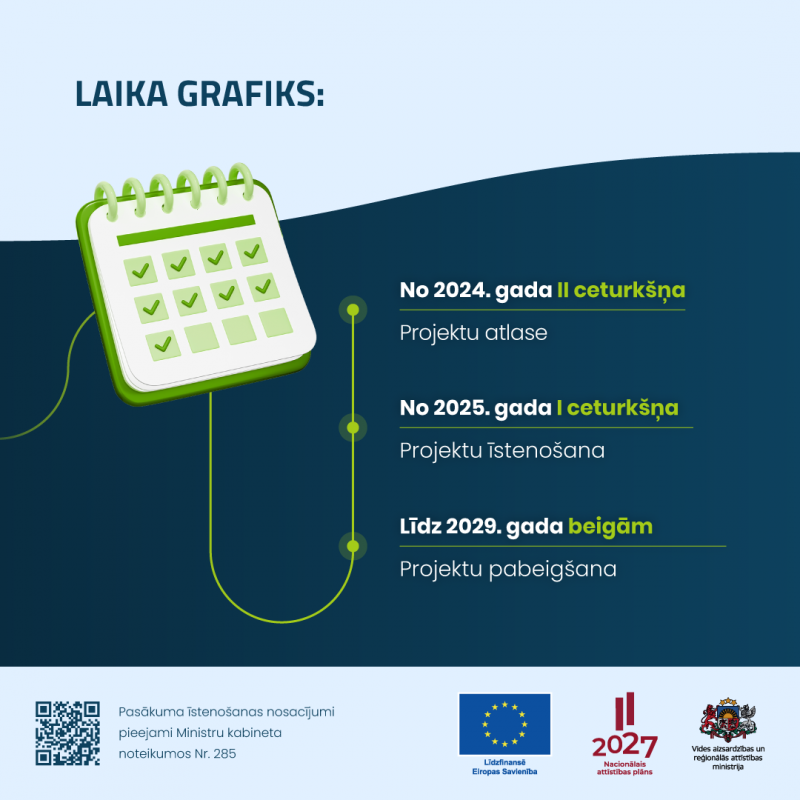 Infografika