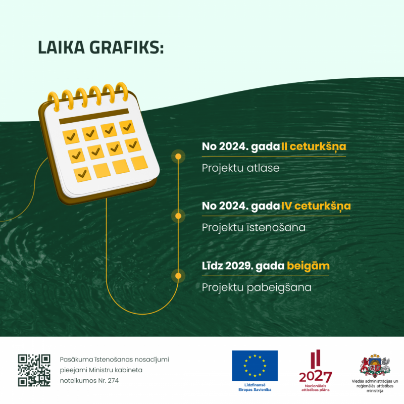 Infografika