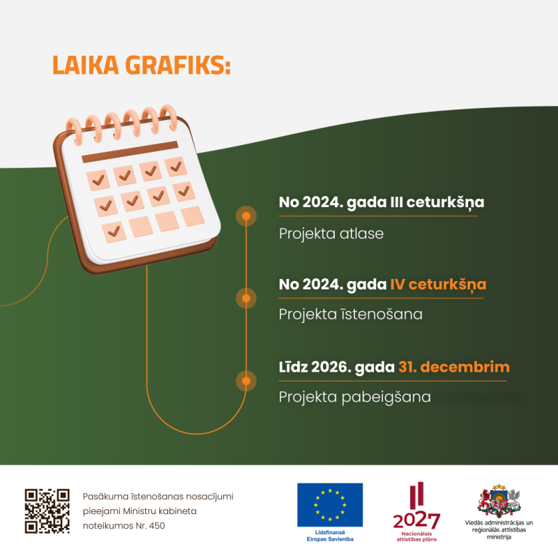 Infografika